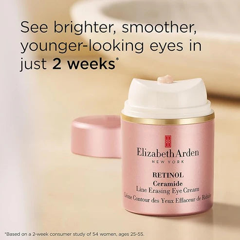 Elizabeth Arden Retinol Ceramide Capsules & Eye Cream Set | Original Anti-Aging Skincare